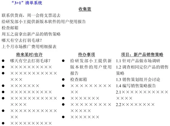“3+1”清单系统