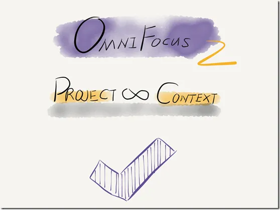 Omnifocus使用心得总结二(项目与情境)