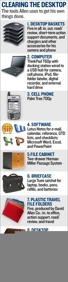 gtd-tools-mifengtd-cn