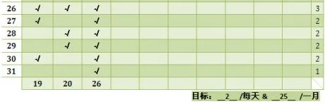 habit-list-4