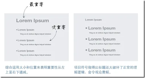 标题和正文之间的关系