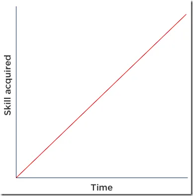 linear.png.scaled500