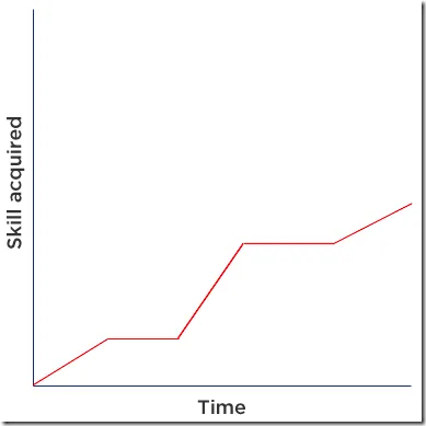 plateau.png.scaled500