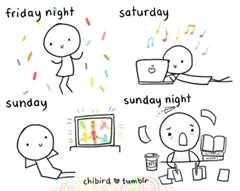 procrastination-cycle