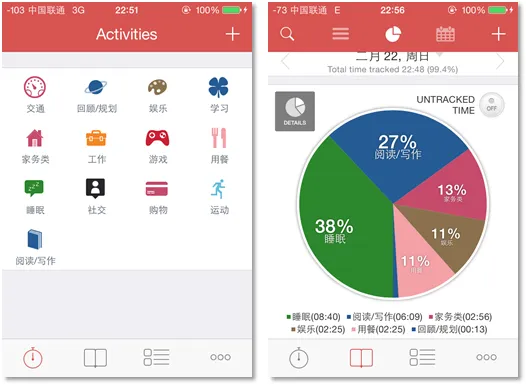 aTimeLogger记录每天的时间消耗