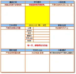 晨间日记