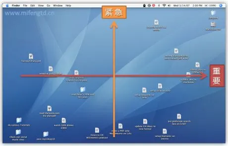 urgent-important-graph-desktop.jpg